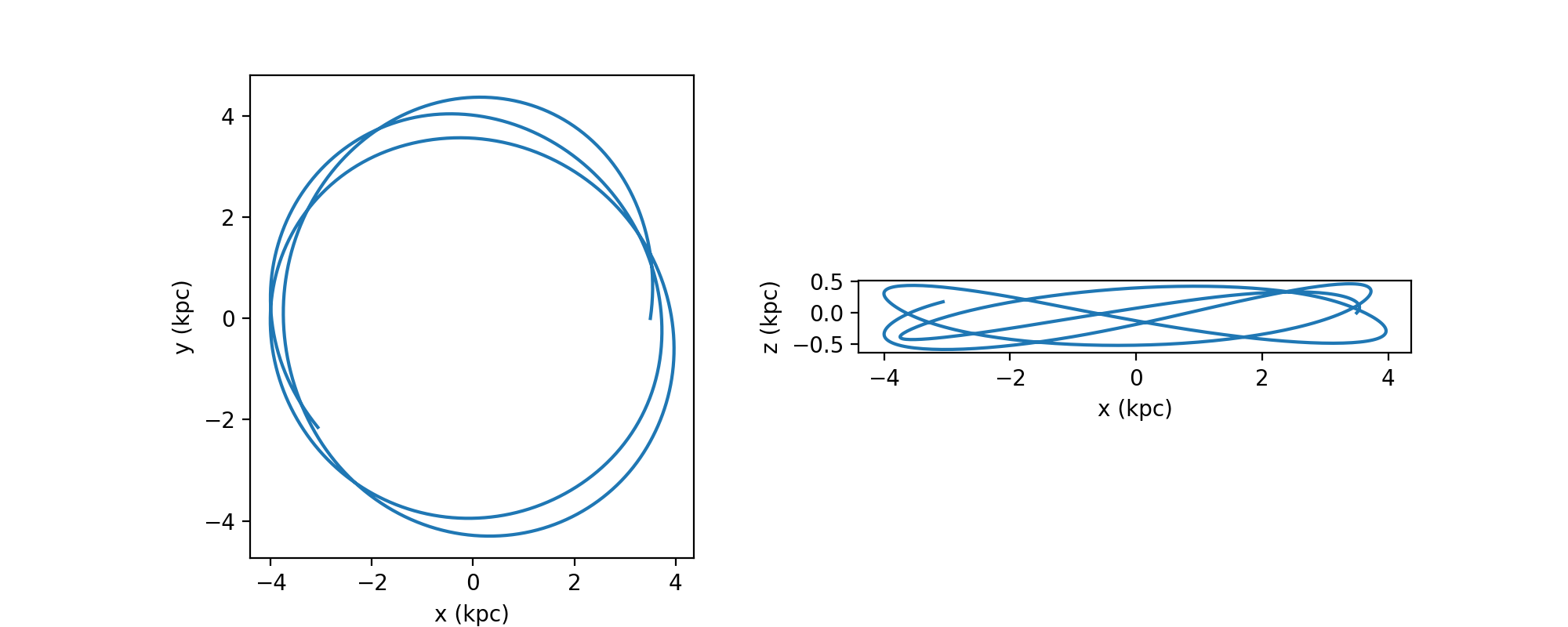 _images/example-disk-star-orbit.png